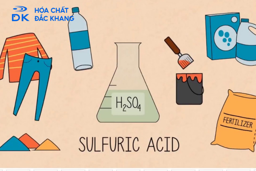Axit Sunfuric Trong Ngành Sản Xuất Giấy: Ứng Dụng Và Lưu Ý